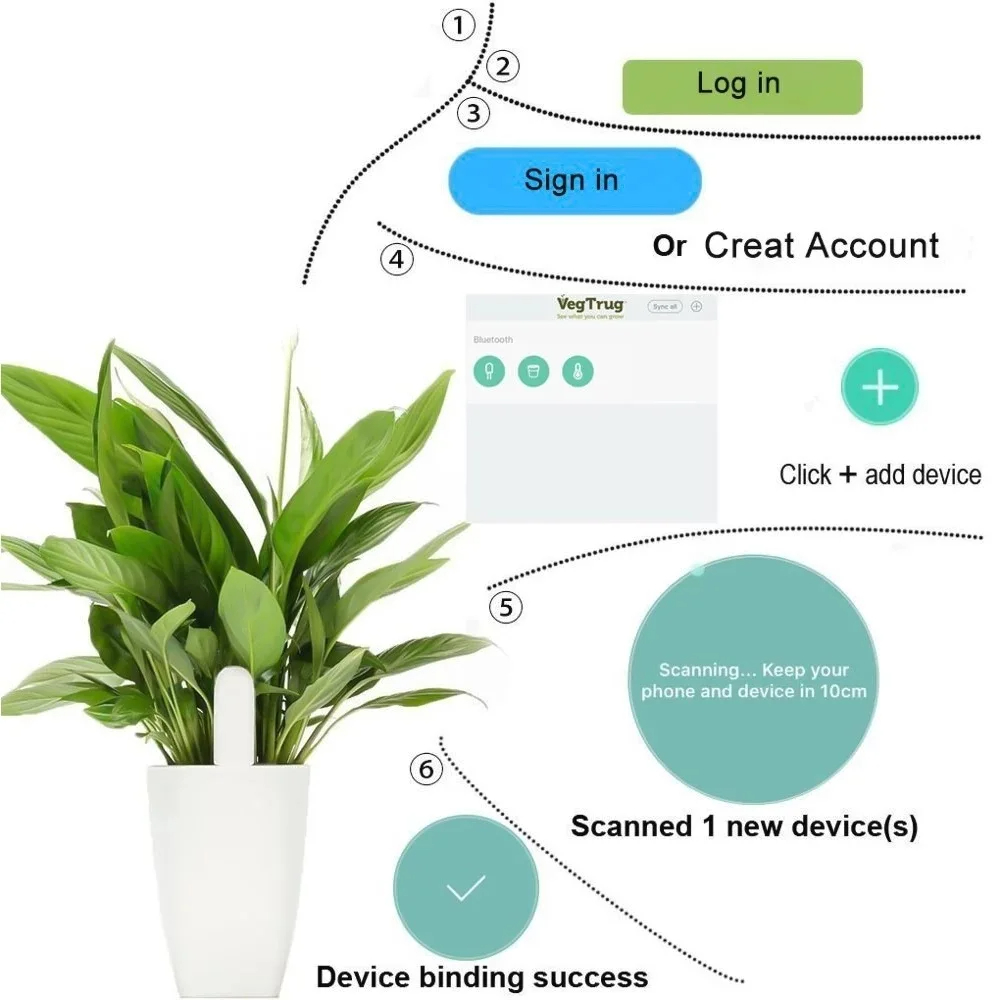 Monitor Flora bunga pintar, un - Smart Soil Sensor ulasan dan harga