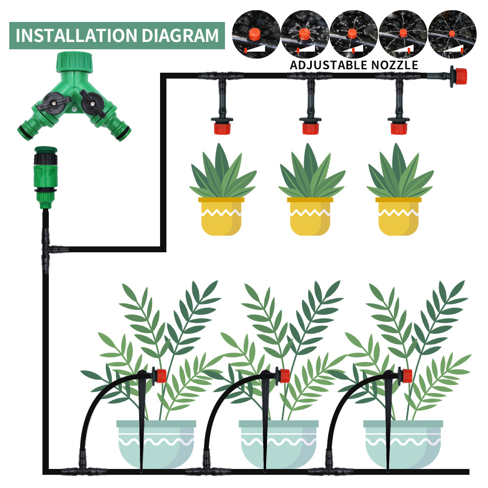 Rumah kaca 15M-30M DIY sistem  - Smart Garden Technology ulasan dan harga